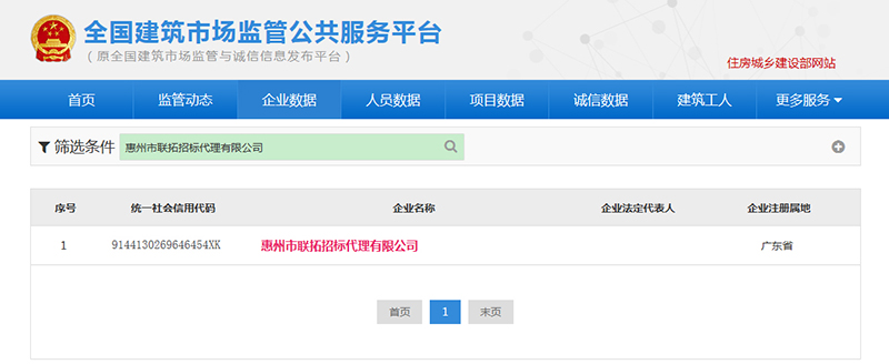 ����ס����ȫ�������Ј�(ch��ng)�O(ji��n)�ܹ�������(w��)ƽ�_(t��i)��ʾ